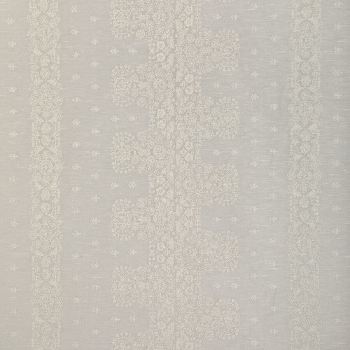 Coulet Sheer 8023109-1