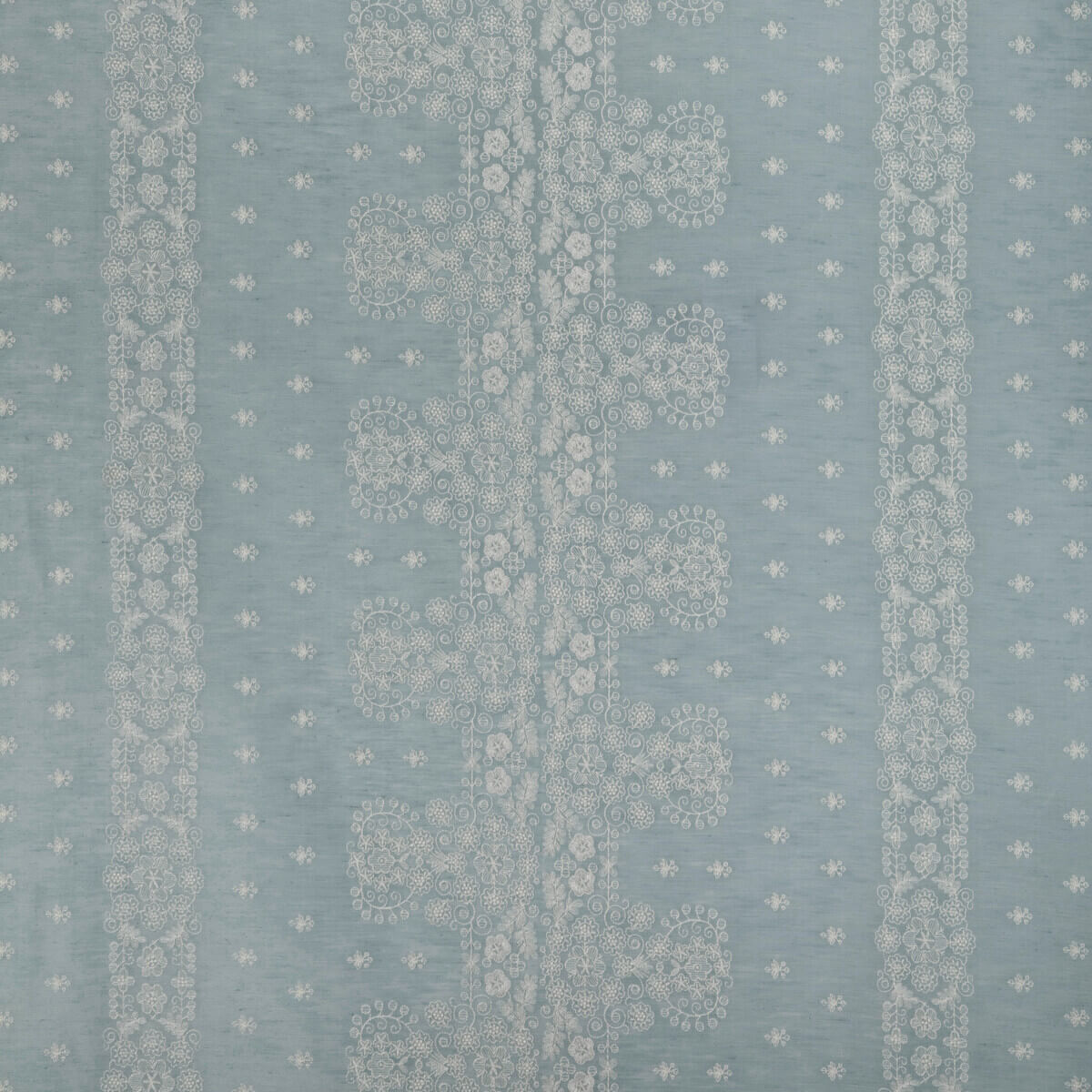 Coulet Sheer 8023109-15